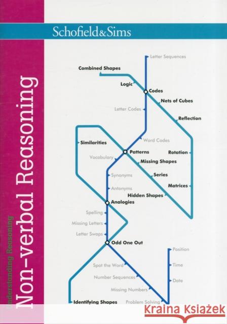 Understanding Reasoning: Non-verbal Reasoning Rebecca Brant, Carolyn Richardson 9780721712086 Schofield & Sims Ltd