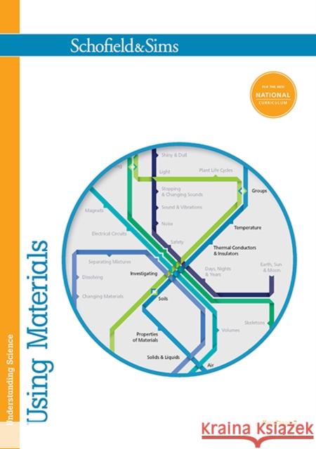 Understanding Science: Using Materials Penny Johnson 9780721712871 Schofield & Sims Ltd