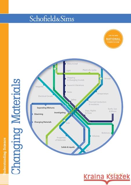 Understanding Science: Changing Materials Penny Johnson 9780721712888 Schofield & Sims Ltd