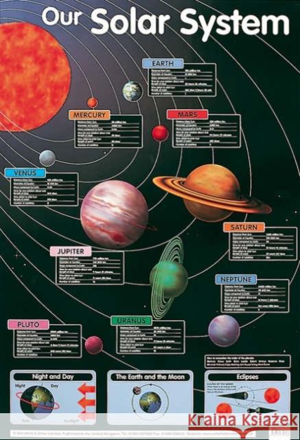 Our Solar System Schofield & Sims 9780721755748 Schofield & Sims Ltd