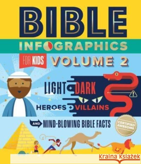 Bible Infographics for Kids Volume 2: Light and Dark, Heroes and Villains, and Mind-Blowing Bible Facts Harvest House Publishers 9780736976329 Harvest House Publishers