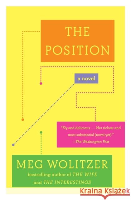 The Position Meg Wolitzer 9780743261807 Scribner Book Company
