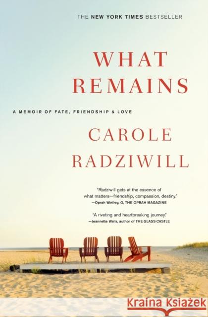 What Remains: A Memoir of Fate, Friendship, and Love Carole Radziwill 9780743277181 Scribner Book Company