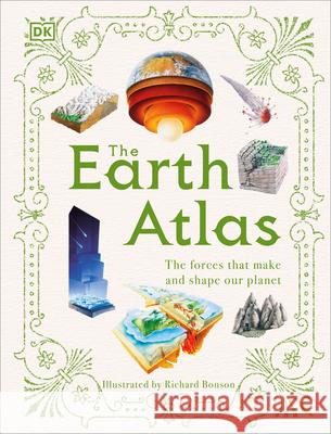 The Earth Atlas DK 9780744065053 DK Publishing (Dorling Kindersley)