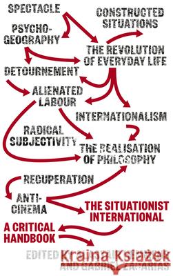 The Situationist International: A Critical Handbook Alastair Hemmens Gabriel Zacarias 9780745338903 Pluto Press (UK)