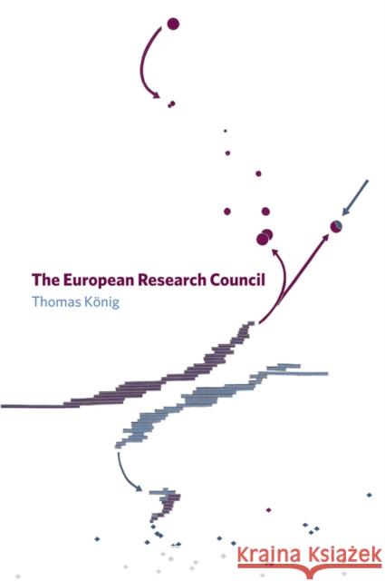 The European Research Council König, Thomas 9780745691244