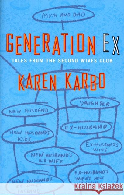 Generation Ex Karen Karbo 9780747554240 Bloomsbury Publishing PLC