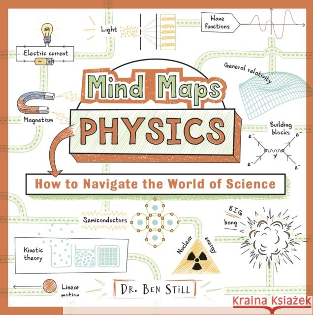 Mind Maps: Physics: How to Navigate the World of Science Dr. Ben Still 9780750993838 The History Press Ltd