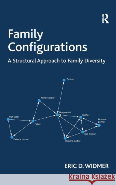 Family Configurations: A Structural Approach to Family Diversity Widmer, Eric D. 9780754676799 Ashgate Publishing Limited