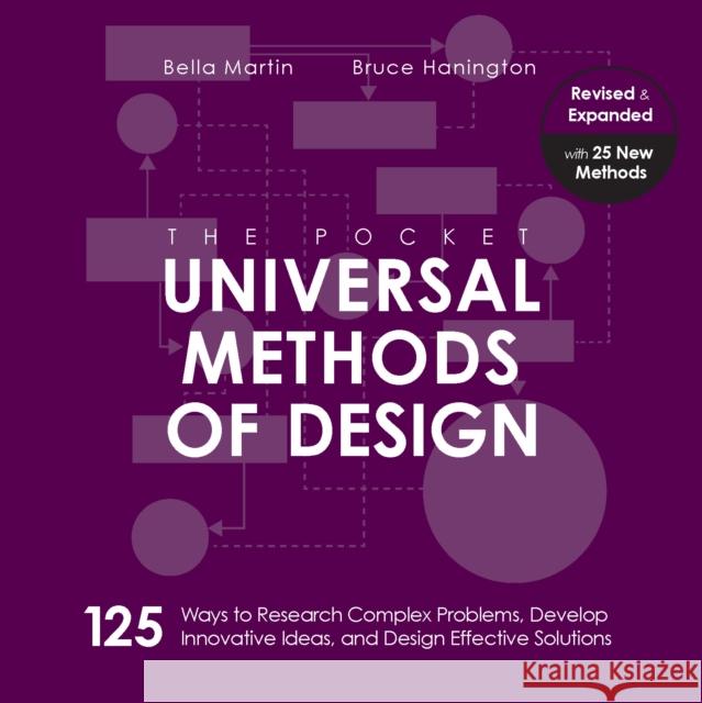 The Pocket Universal Methods of Design, Revised and Expanded: 125 Ways to Research Complex Problems, Develop Innovative Ideas, and Design Effective Solutions Bella Martin 9780760372142 Rockport Publishers