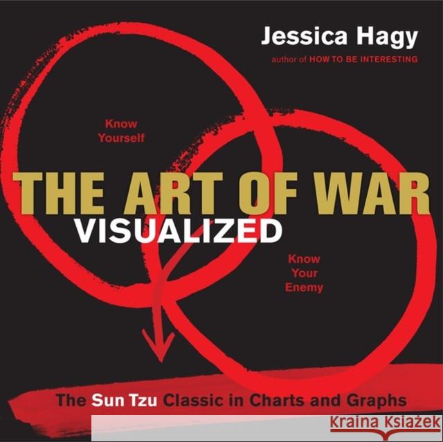 The Art of War Visualized: The Sun Tzu Classic in Charts and Graphs Jessica Hagy 9780761182382