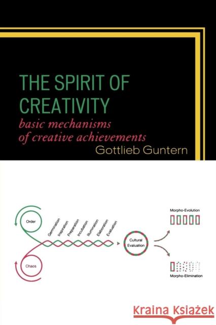 The Spirit of Creativity: Basic Mechanisms of Creative Achievements Guntern, Gottlieb 9780761850526