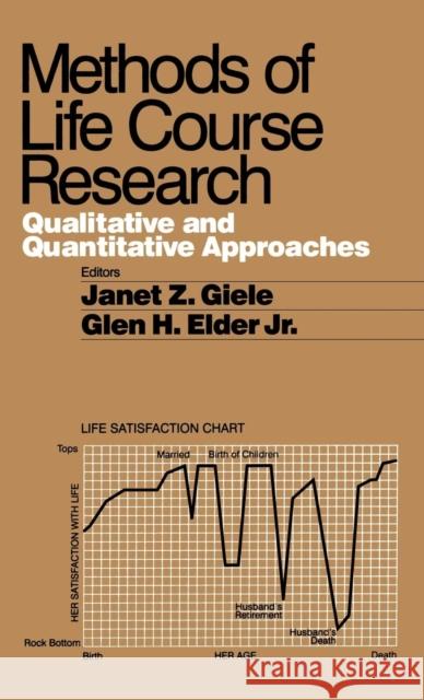 Methods of Life Course Research: Qualitative and Quantitative Approaches Giele, Janet Zollinger 9780761914365 Sage Publications
