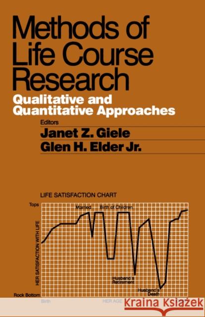 Methods of Life Course Research: Qualitative and Quantitative Approaches Giele, Janet Zollinger 9780761914372 Sage Publications