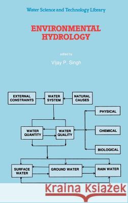 Environmental Hydrology Vijay P. Singh V. P. Singh V. P. Singh 9780792335498 Springer
