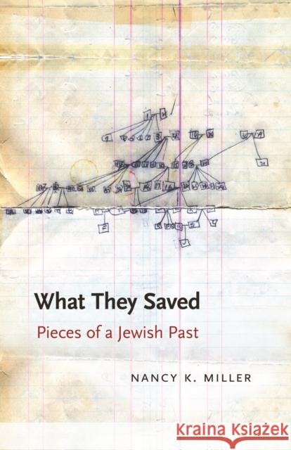 What They Saved: Pieces of a Jewish Past Miller, Nancy K. 9780803230019