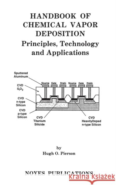 Handbook of Chemical Vapor Deposition: Principles, Technology and Applications Pierson, Hugh O. 9780815513001 William Andrew