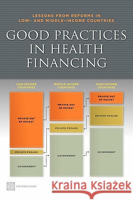 Good Practices in Health Financing: Lessons from Reforms in Low and Middle-Income Countries Gottret, Pablo 9780821375112 World Bank Publications