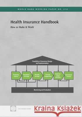 Health Insurance Handbook: How to Make It Work Wang, Hong 9780821389829