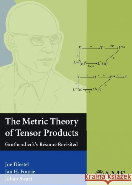 The Metric Theory of Tensor Products : Grothendieck's Resume Revisited  9780821844403 American Mathematical Society