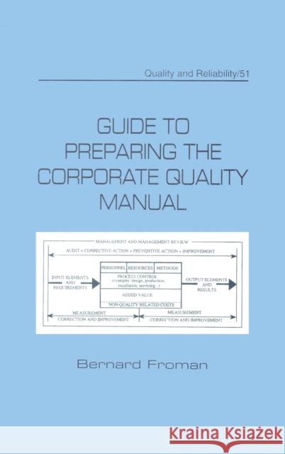 Guide to Preparing the Corporate Quality Manual Bernard Froman Froman Bernard Tony Pierce 9780824700904