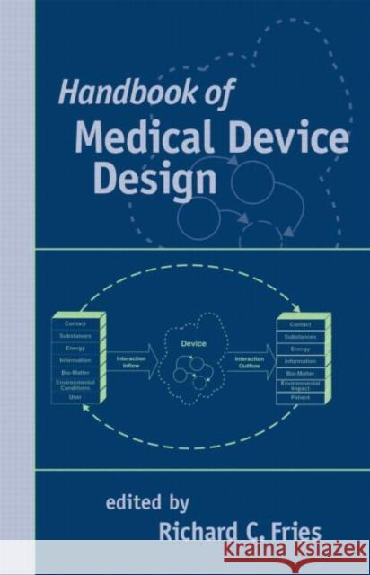 Handbook of Medical Device Design Richard C. Fries 9780824703998 Marcel Dekker