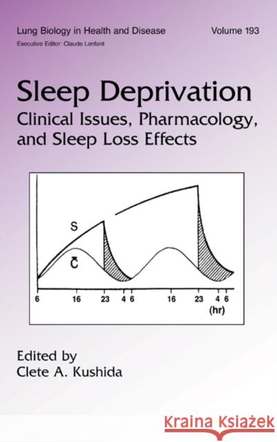 Sleep Deprivation: Clinical Issues, Pharmacology, and Sleep Loss Effects Kushida, Clete A. 9780824720940 Informa Healthcare