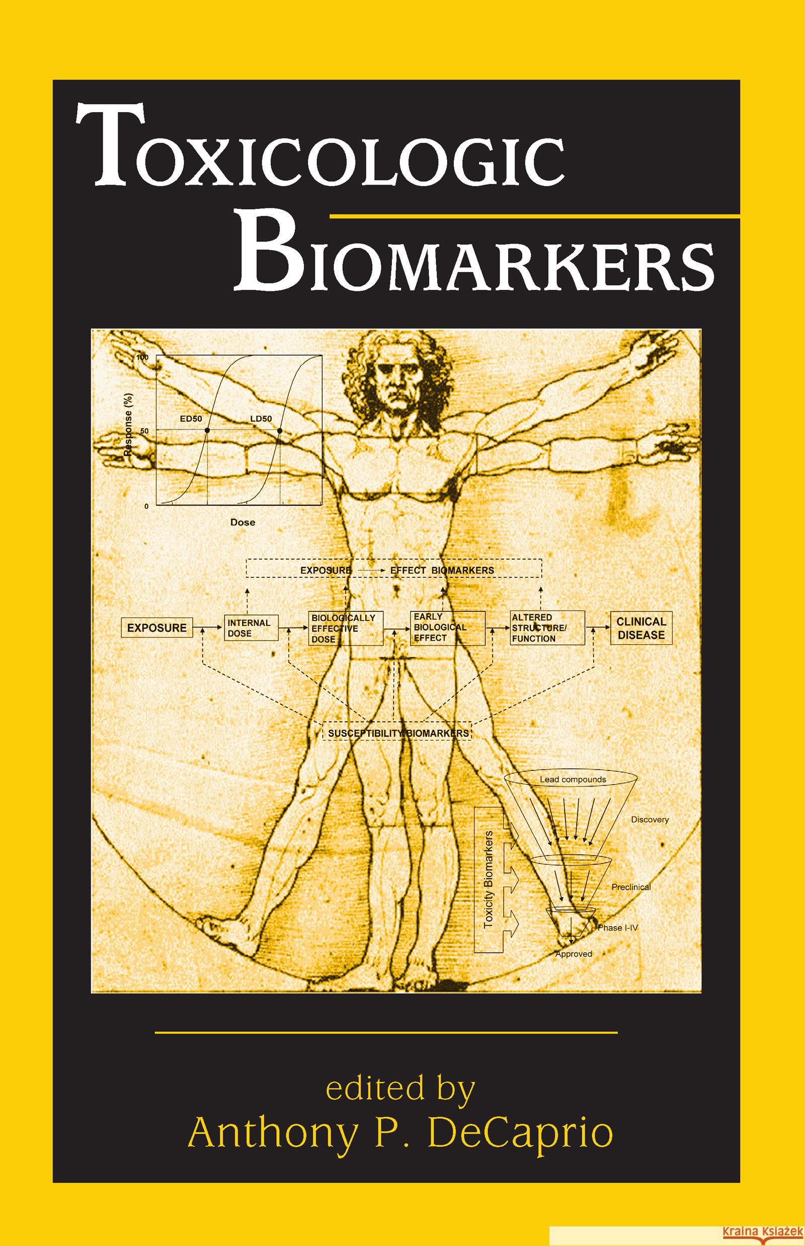 Toxicologic Biomarkers Anthony P. Decaprio 9780824723514 Informa Healthcare