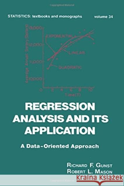 Regression Analysis and Its Application: A Data-Oriented Approach Gunst, Richard F. 9780824769932 CRC