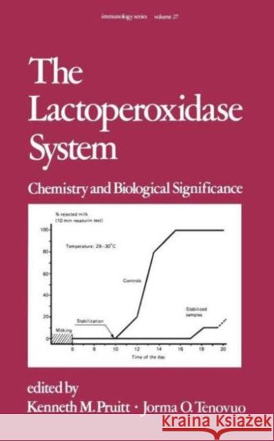 The Lactoperoxidase System: Chemistry and Biological Significance Pruitt, Kenneth 9780824772987 Marcel Dekker