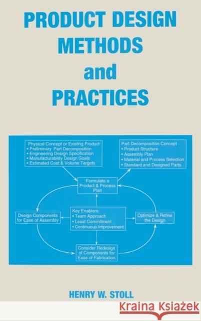 Product Design Methods and Practices Henry W. Stoll Basil Ed. Stoll 9780824775650