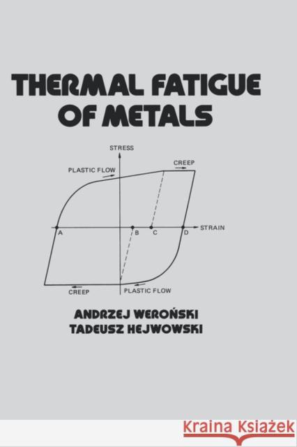Thermal Fatigue of Metals Andrzej Weronski Weronski 9780824777265 CRC