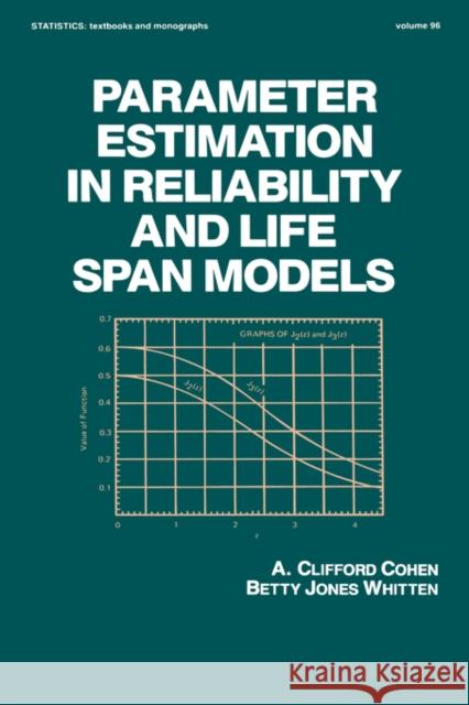 Parameter Estimation in Reliability and Life Span Models A. C. Cohen B. Jone Daniel James Ed. Sara Ed. James E Cohen 9780824779801 CRC