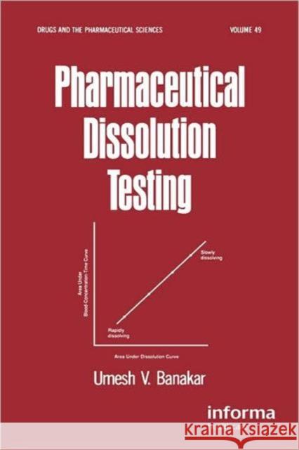 Pharmaceutical Dissolution Testing Umesh V. Banakar Banakar Banakar 9780824785673 Informa Healthcare