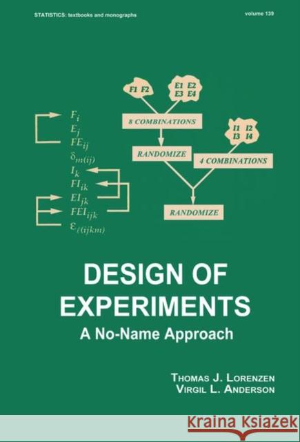 Design of Experiments: A No-Name Approach Lorenzen, Thomas 9780824790776 CRC