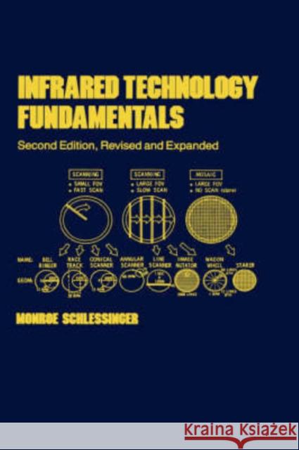 Infrared Technology Fundamentals, Second Edition, Schlessinger, Monroe 9780824792596 CRC