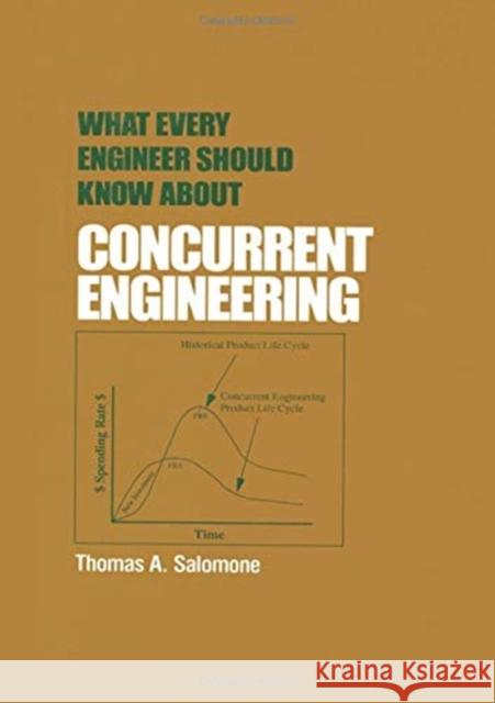 What Every Engineer Should Know about Concurrent Engineering: Concurrent Engineering Salomone, Thomas A. 9780824795788 CRC