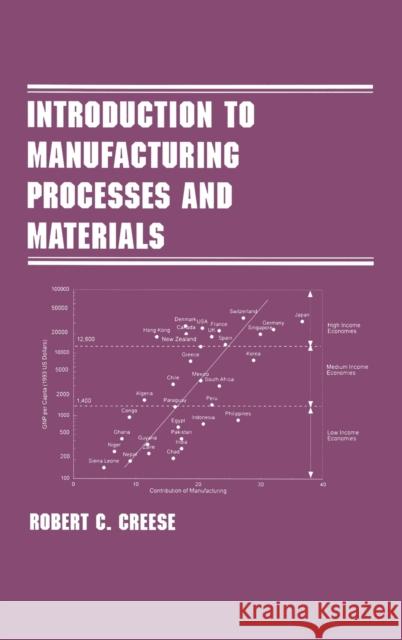 Introduction to Manufacturing Processes and Materials Robert C. Creese Creese Creese 9780824799144 CRC