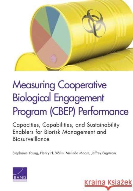 Measuring Cooperative Biological Engagement Program (CBEP) Performance: Capacities, Capabilities, and Sustainability Enablers for Biorisk Management a Young, Stephanie 9780833086938 RAND Corporation