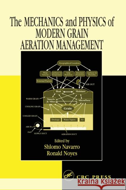 The Mechanics and Physics of Modern Grain Aeration Management Shlomo Navarro Ronald T. Noyes 9780849313554 CRC Press