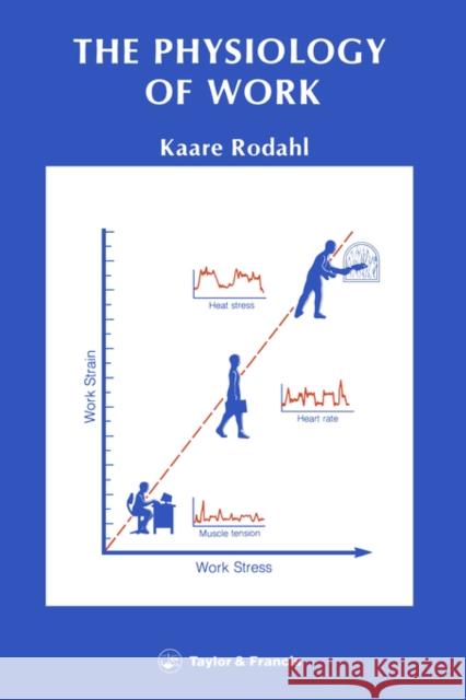 Physiology of Work Rodahl, Kaare 9780850664836 CRC