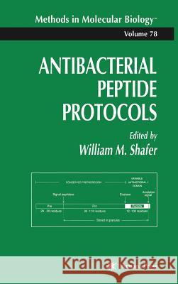 Antibacterial Peptide Protocols William M. Shafer 9780896034082 Humana Press