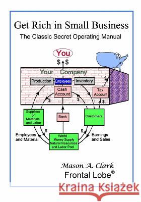 Get Rich in Small Business: The Small-Business Secret Operating Manual Mason a. Clark 9780931400087 Frontal Lobe
