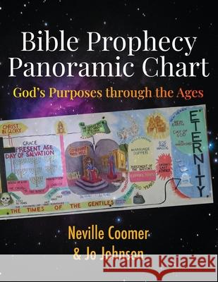 Bible Prophecy Panoramic Chart: God's Purposes through the Ages Jo Johnson Neville Coomer Jo Johnson 9780953623822 Rosebine Press