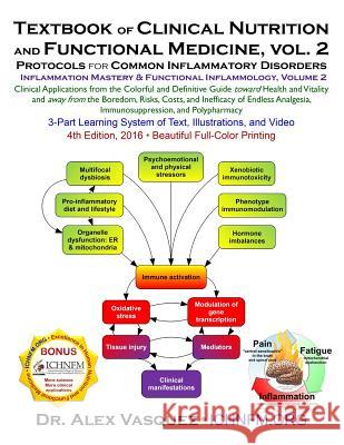 Textbook of Clinical Nutrition and Functional Medicine, vol. 2: Protocols for Common Inflammatory Disorders Vasquez, Alex 9780990620440 Alex Vasquez