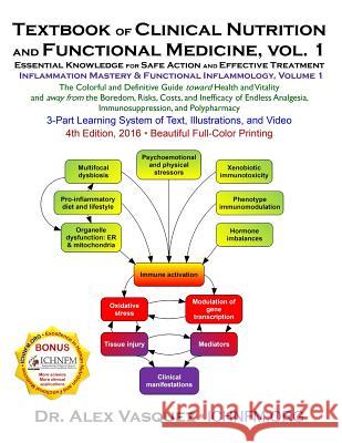 Textbook of Clinical Nutrition and Functional Medicine, vol. 1: Essential Knowledge for Safe Action and Effective Treatment Vasquez, Alex 9780990620457 International College of Human Nutrition and