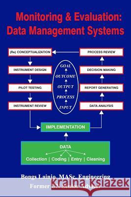 Monitoring and Evaluation: Data Management Systems Bongs Lainjo 9780990977827 Bongs Lainjo