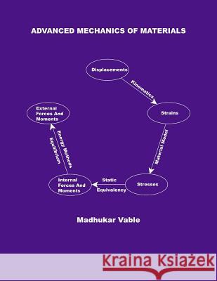 Advanced Mechanics of Materials Dr Madhukar Vable 9780991244645