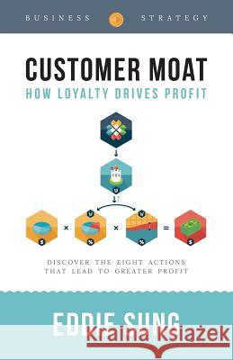 Customer Moat: How Loyalty Drives Profit Eddie Sung, Stasia Burrington, Karen Yin 9780996919050 Eddie Sung