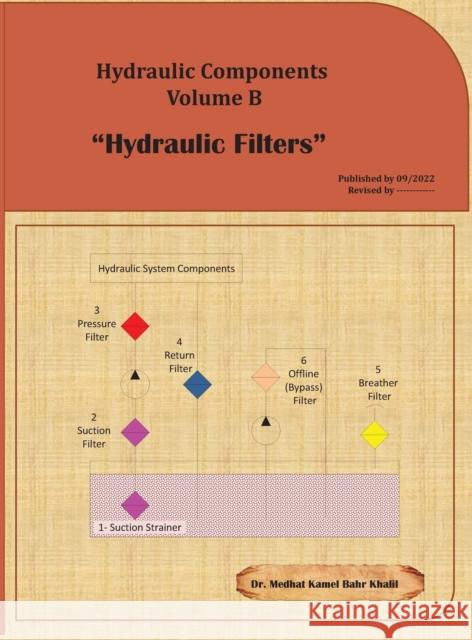 Hydraulic Components Volume B: Hydraulic Filters Dr Medhat Khalil 9780997763409 Compudraulic LLC